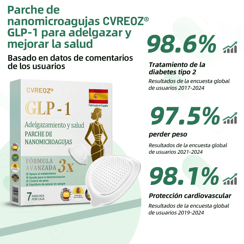 【Último día de promoción: 60% DE DESCUENTO🏅】Lenreey® Parche NANO de microagujas NIDDK-Tirzepatide para Adelgazar y Salud(Sin dolor, liberación 24/7 | Pierde 9 kg RÁPIDO | Reducción del 90% en azúcar | )🔴