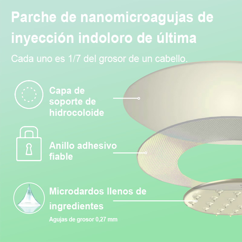 【Último día de promoción: 60% DE DESCUENTO🏅】Lenreey® Parche NANO de microagujas NIDDK-Tirzepatide para Adelgazar y Salud(Sin dolor, liberación 24/7 | Pierde 9 kg RÁPIDO | Reducción del 90% en azúcar | )🔴