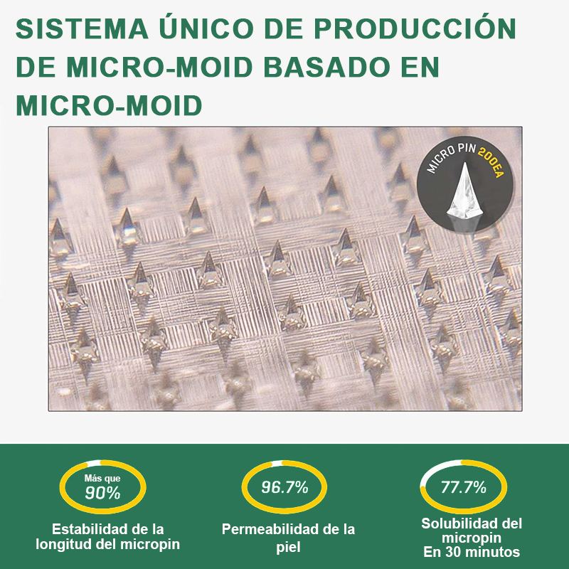 【Último día de promoción: 60% DE DESCUENTO🏅】Lenreey® Parche NANO de microagujas NIDDK-Tirzepatide para Adelgazar y Salud(Sin dolor, liberación 24/7 | Pierde 9 kg RÁPIDO | Reducción del 90% en azúcar | )🔴