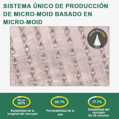 【Último día de promoción: 60% DE DESCUENTO🏅】Lenreey® Parche NANO de microagujas NIDDK-Tirzepatide para Adelgazar y Salud(Sin dolor, liberación 24/7 | Pierde 9 kg RÁPIDO | Reducción del 90% en azúcar | )🔴